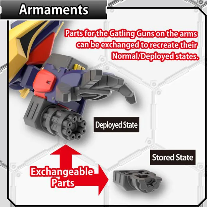 Tornado Gundam SD Gundam Cross Silhouette Model Kit | Mobile Suit Gundam: SD Gundam G Generation | Bandai Spirits