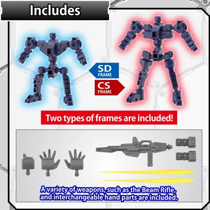 Tornado Gundam SD Gundam Cross Silhouette Model Kit | Mobile Suit Gundam: SD Gundam G Generation | Bandai Spirits