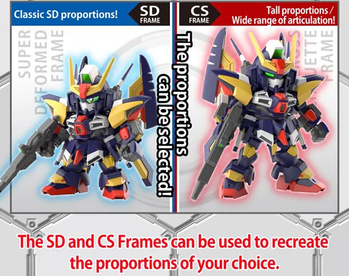 Tornado Gundam SD Gundam Cross Silhouette Model Kit | Mobile Suit Gundam: SD Gundam G Generation | Bandai Spirits