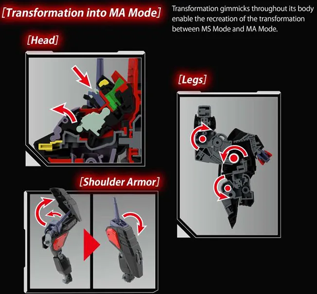 Raider Gundam Full Mechanics 1/100 Scale Model Kit | Mobile Suit Gundam SEED | Bandai Spirits