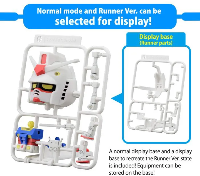 Gundam-kun DX Runner Version Model Kit | Mobile Suit Gundam | Bandai Spirits