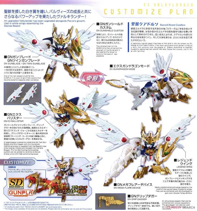 26 Ex-Valkylander SDBD:R Model Kit | Gundam Build Divers Re:RISE | Bandai Spirits