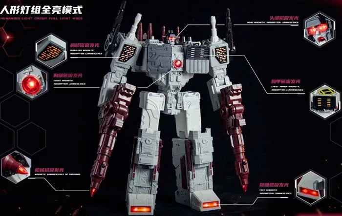 Y-C001 Vladivostok Defense Fortress Legends Class | Siyang Culture Kaiyu Model
