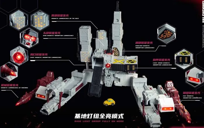 Y-C001 Vladivostok Defense Fortress Legends Class | Siyang Culture Kaiyu Model