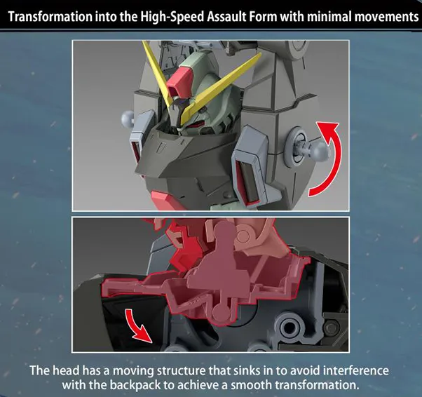 Forbidden Gundam Full Mechanics 1/100 Scale Model Kit | Mobile Suit Gundam SEED | Bandai Spirits