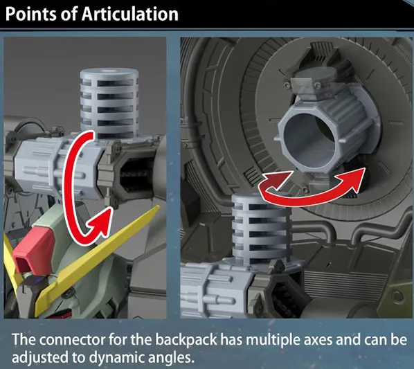 Forbidden Gundam Full Mechanics 1/100 Scale Model Kit | Mobile Suit Gundam SEED | Bandai Spirits