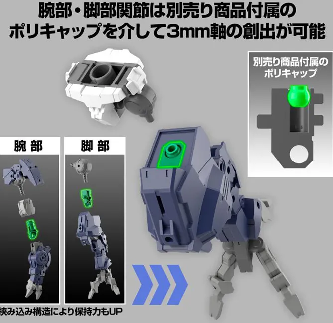 eEXM GIG-R01 Provedel Type-Rex 01 1/144 Scale Model Kit | 30 Minutes Missions | Bandai Spirits