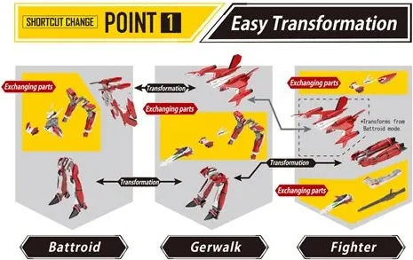 YF-29 Durandal Valkyrie Alto Saotome 1/100 Scale High Grade Model Kit | Macross Frontier | Bandai Spirits