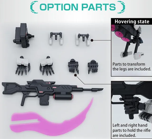 Gilbow 1/144 Scale High Grade Model Kit | Synduality | Bandai Tamashii Nations