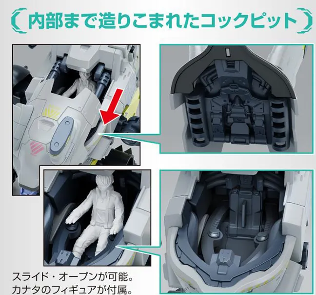 Daisyogre 1/144 Scale High Grade Model Kit | Synduality | Bandai Tamashii Nations