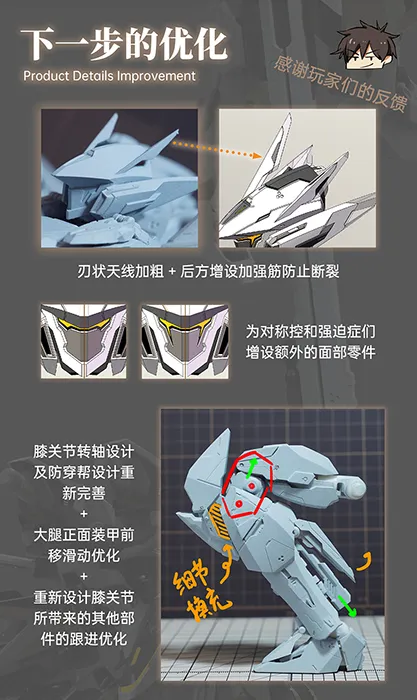 TEST-70 Armored Colossus Bailu Air Combat Custom Model Kit | Robox Animation