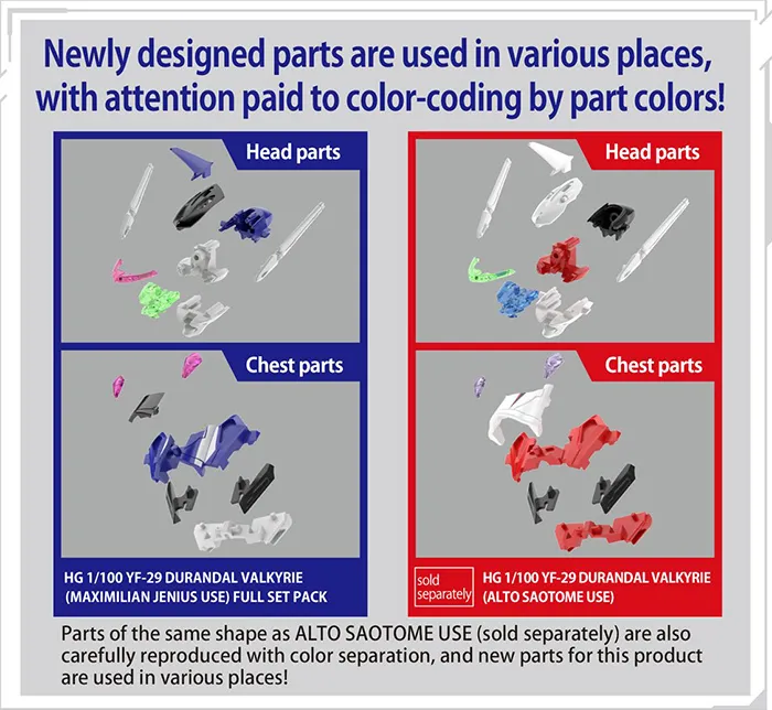 YF-29 Durandal Valkyrie Maximilian Jenius Machine Full Set 1/100 Scale High Grade Model Kit | Macross Delta the Movie: Absolute LIVE!!!!!! | Bandai Spirits