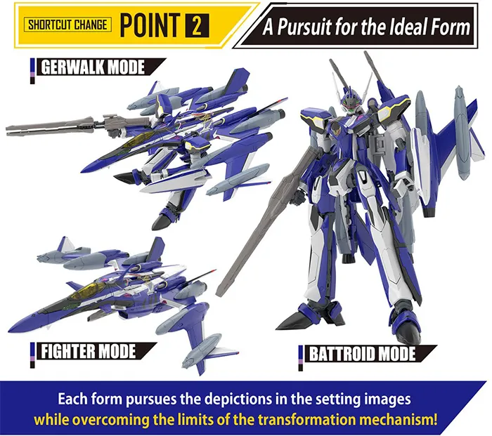 YF-29 Durandal Valkyrie Maximilian Jenius Machine Full Set 1/100 Scale High Grade Model Kit | Macross Delta the Movie: Absolute LIVE!!!!!! | Bandai Spirits