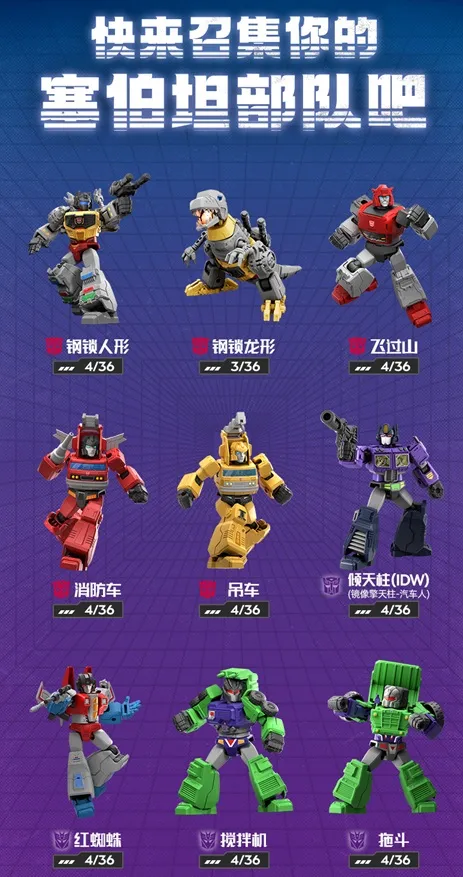 G1 Galaxy Version Vol. 2 Box of 9 Blind Box Model Kits | Transformers | Blokees