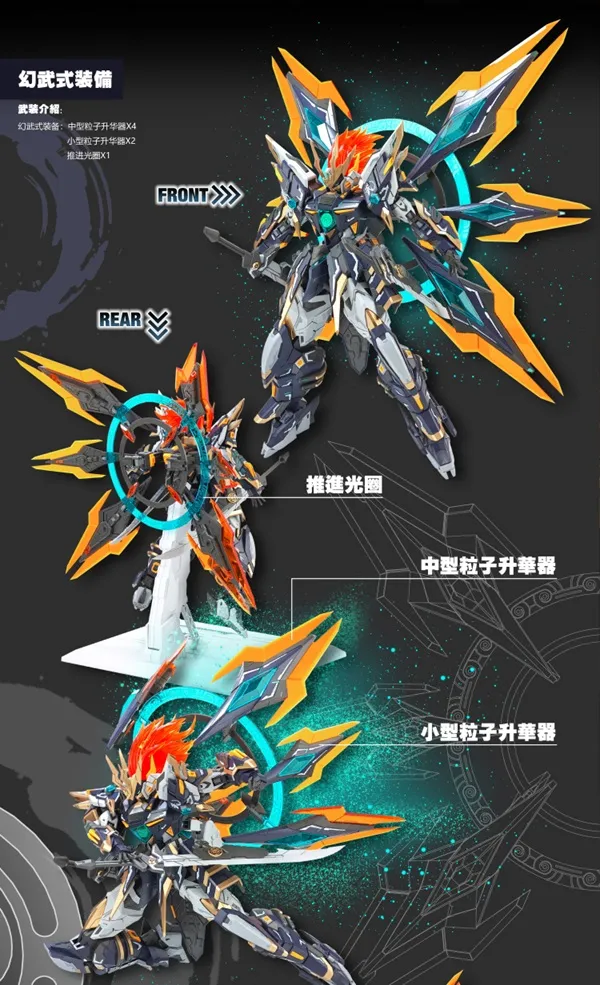 YR-03 Martial Emperor 1/100 Scale Model Kit | SNAA