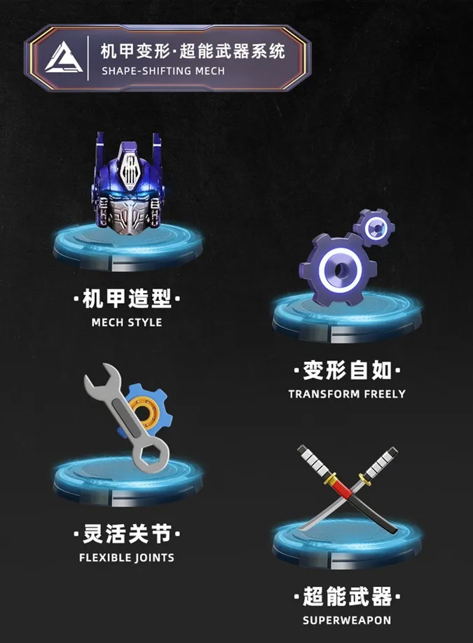 CT-01 Iron Prime | Cute Toys