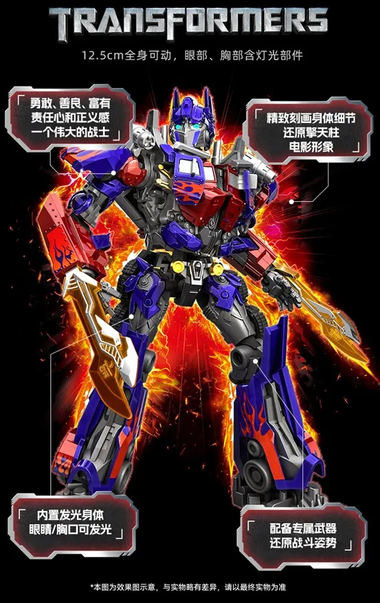 Optimus Prime EX and Megatron Frozen Armor Set of 2 Classic Class Model Kits | Transformers (2007) | Blokees