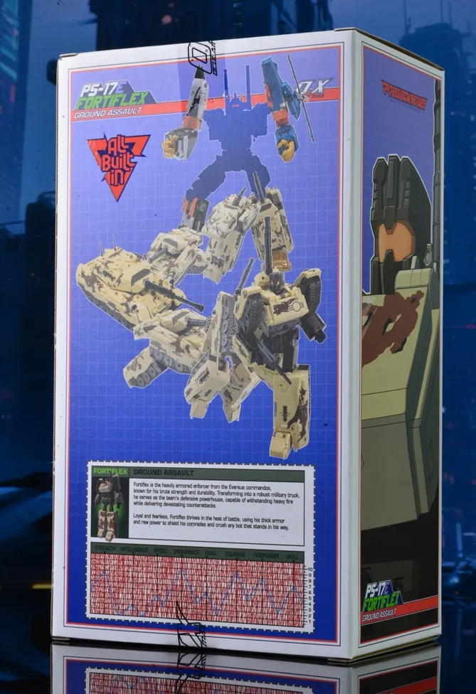 PS-17E Fortiplex Eversus | Mastermind Creations | Ocular Max