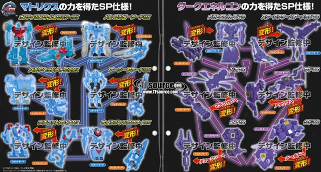 Arms Micron Special Edition MX and TC Set of 12 | Japanese Transformers Prime Arms Micron