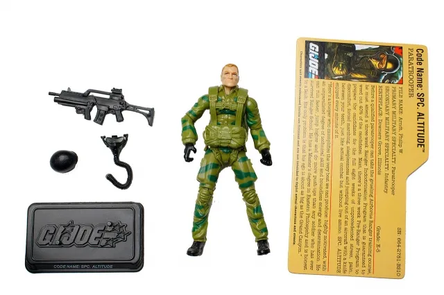 SPC. Altitude 3.75-Inch Scale | G.I. Joe 25th Anniversary