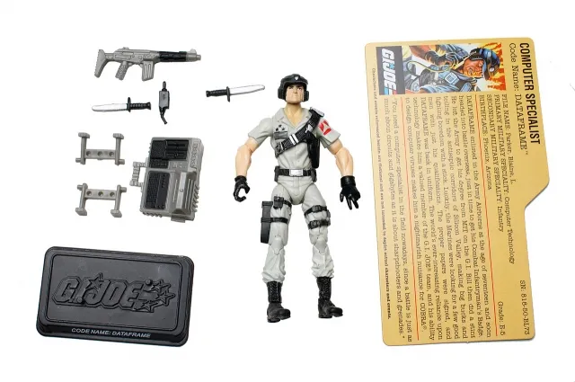 Dataframe Comic Pack 3.75-Inch Scale | G.I. Joe 25th Anniversary