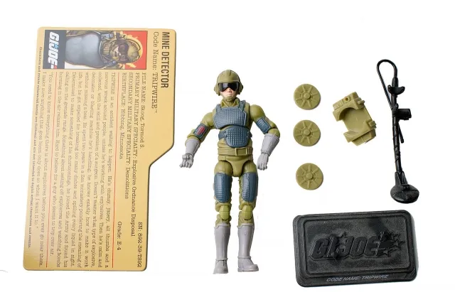 Trip-Wire Comic Pack 3.75-Inch Scale | G.I. Joe 25th Anniversary