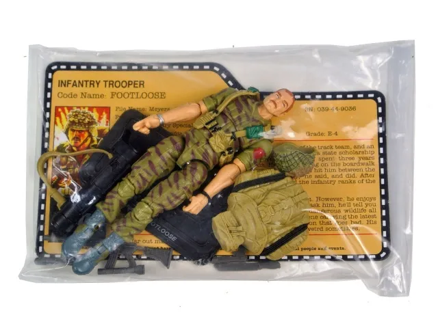 Footloose 3.75-Inch Scale | G.I. Joe Collectors Club Exclusive