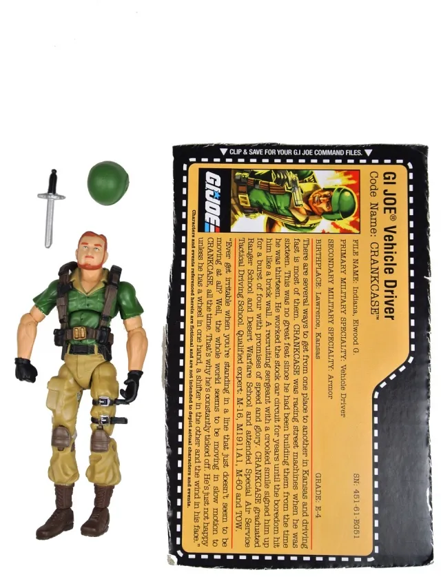Crankcase 3.75-Inch Scale | G.I. Joe 25th Anniversary