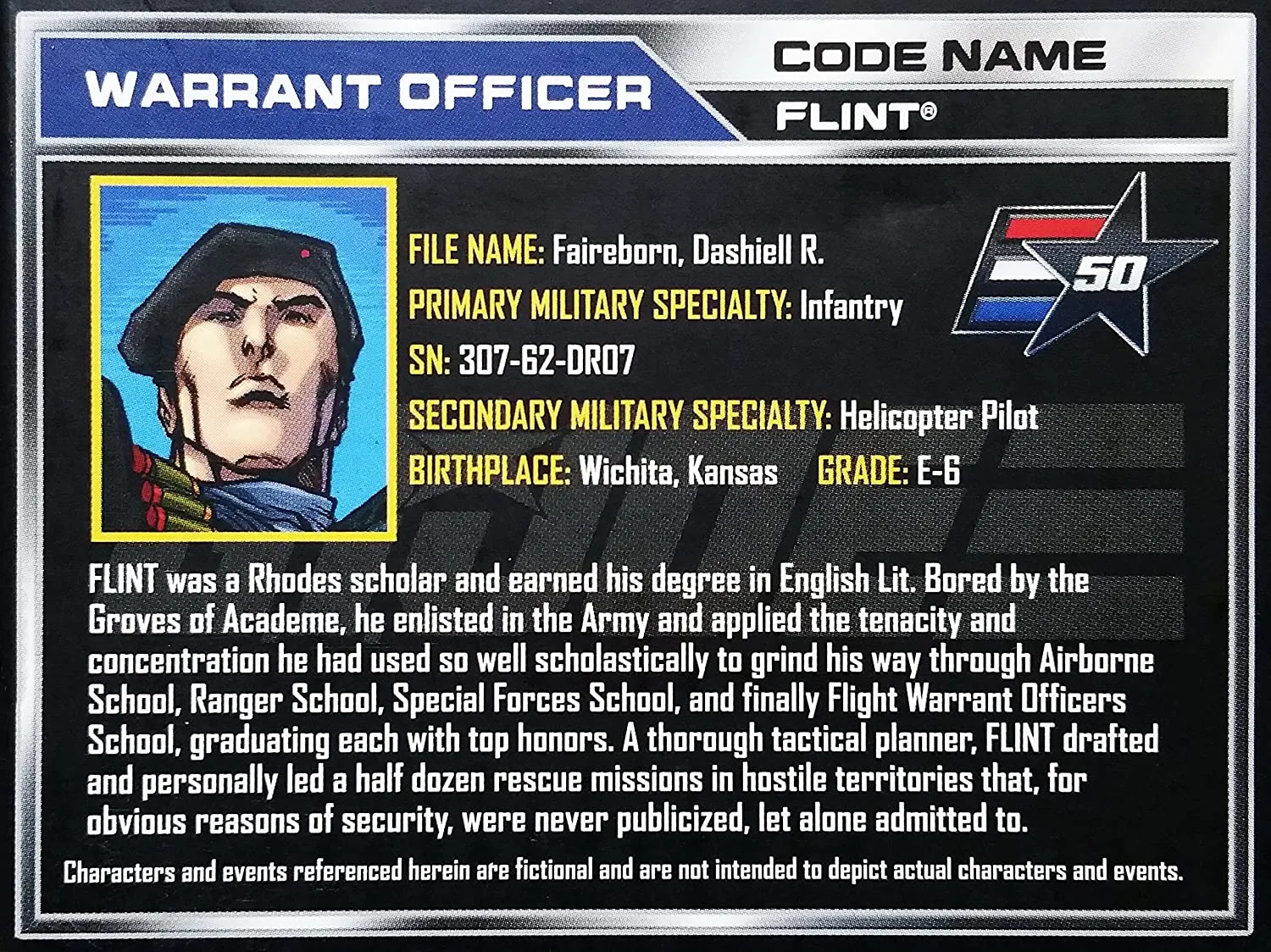 Danger at the Docks SDCC Exclusive | G.I. Joe